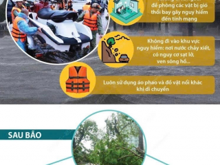 BÀI TUYÊN TRUYỀN KỸ NĂNG PHÒNG CHỐNG  THIÊN TAI – BÃO LŨ